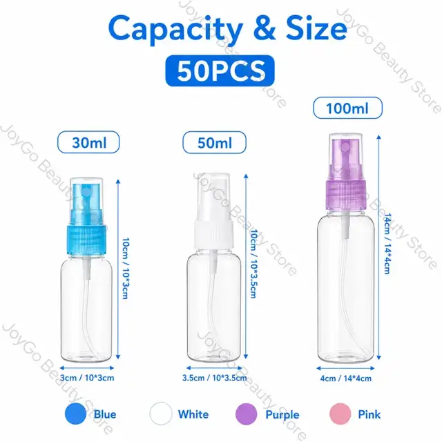 Plastic Perfume Spray Bottles view 2