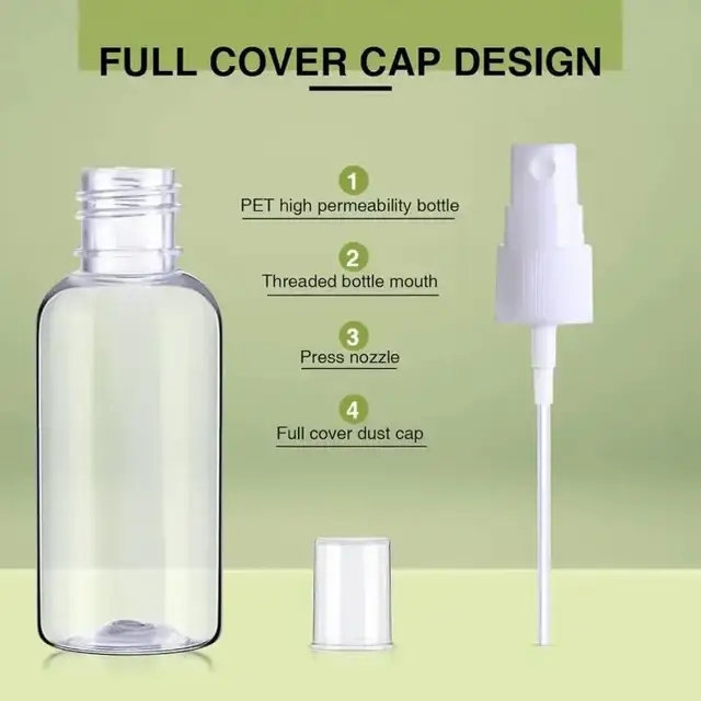 Perfume Spray Bottles view 3